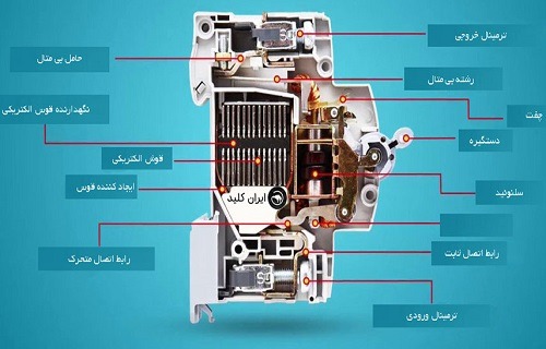 مشخصات کلید مینیاتوری